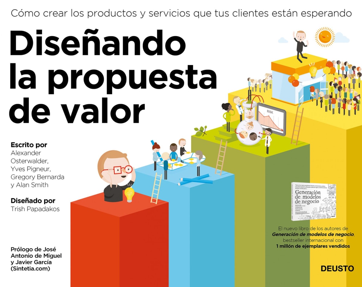 DISEÑANDO LA PROPUESTA DE VALOR1