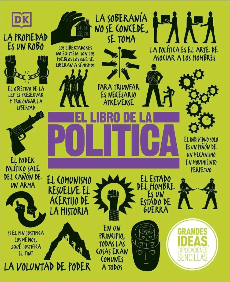 GRANDES IDEAS: EL LIBRO DE LA POLÍTICA - DK1