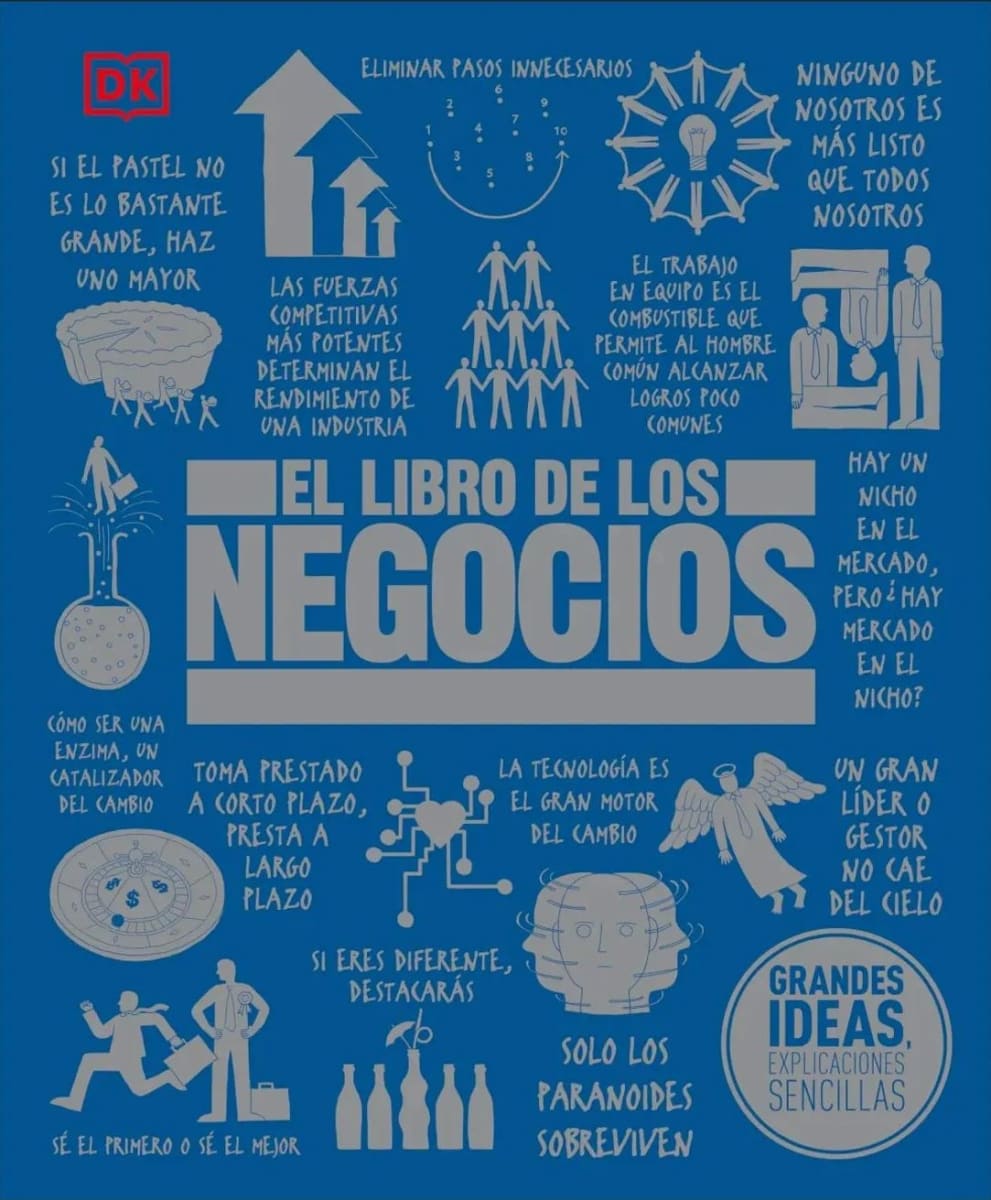 EL LIBRO DE LOS NEGOCIOS1