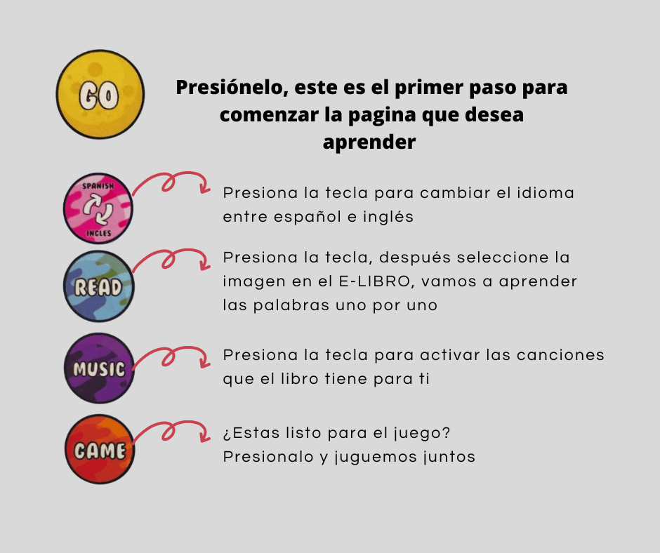 CONOCIENDO NUEVAS PALABRAS ESPAÑOL-INGLES4