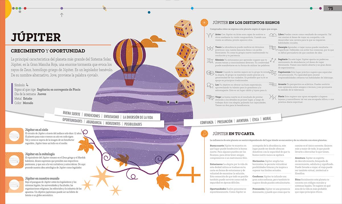 ASTROLOGÍA PRÁCTICA - CAROLE TAYLOR3
