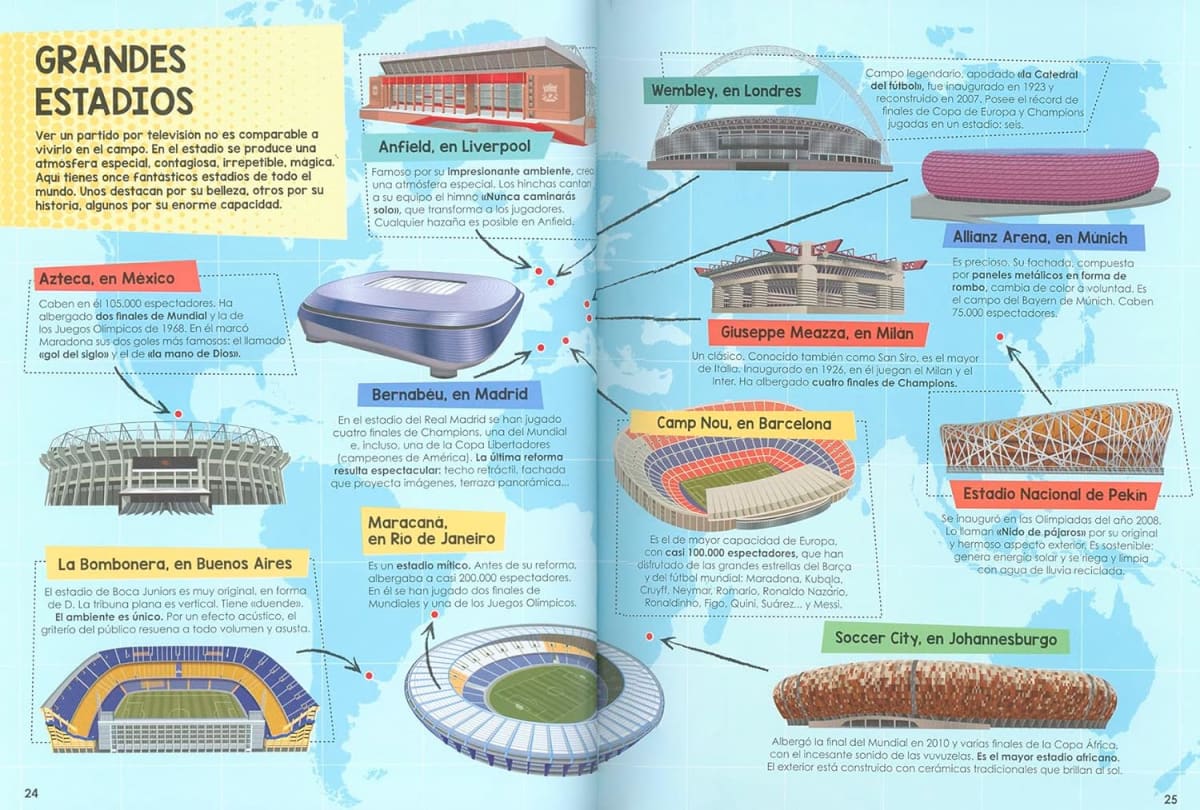 ATLAS DEL FÚTBOL MUNDIAL TD - JOSÉ MORÁN3