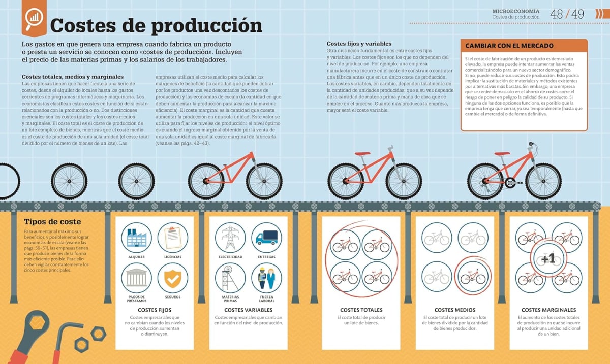 CÓMO FUNCIONA LA ECONOMÍA - DK2