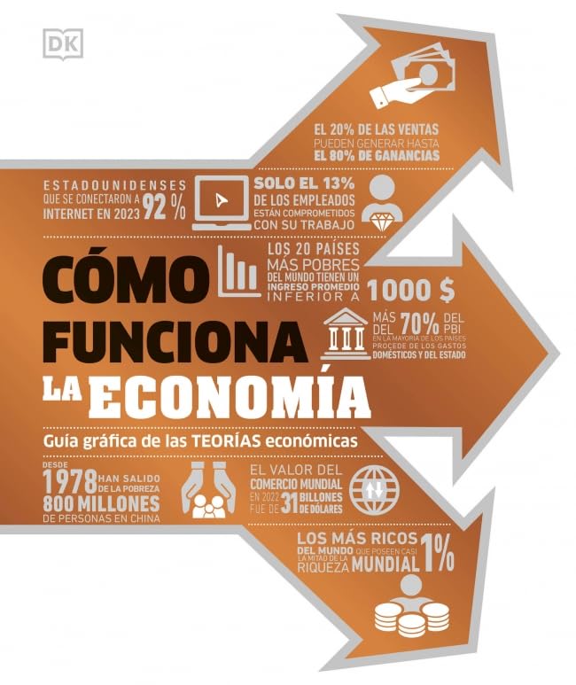 CÓMO FUNCIONA LA ECONOMÍA - DK1