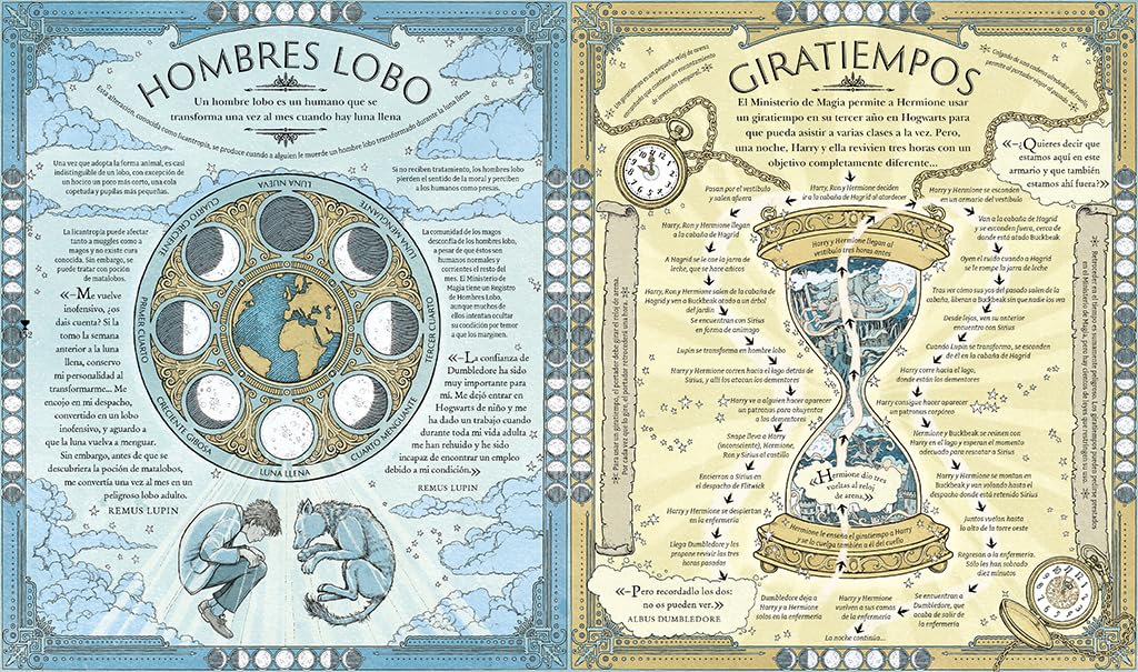 EL MUNDO MAGICO DE HARRY POTTER - JK ROWLING6