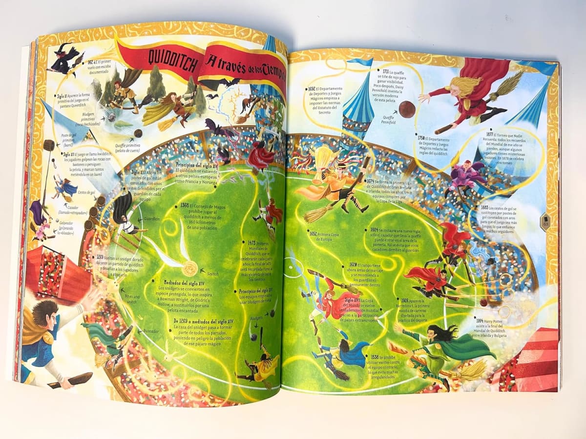 EL MUNDO MAGICO DE HARRY POTTER - JK ROWLING3