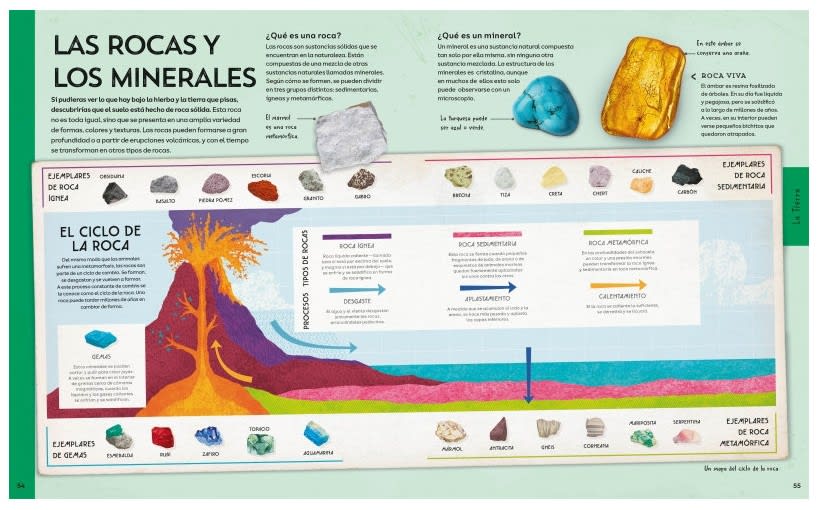 ¡EXPLORA! DESCUBRE EL MUNDO DE CONOCIMIENTOS TAPA DURA - DK5