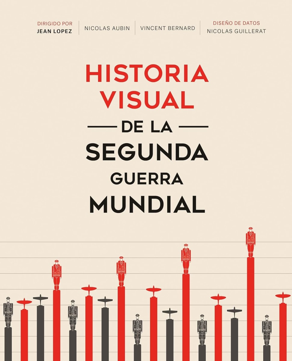 HISTORIA VISUAL DE LA SEGUNDA GUERRA MUNDIAL-TB1