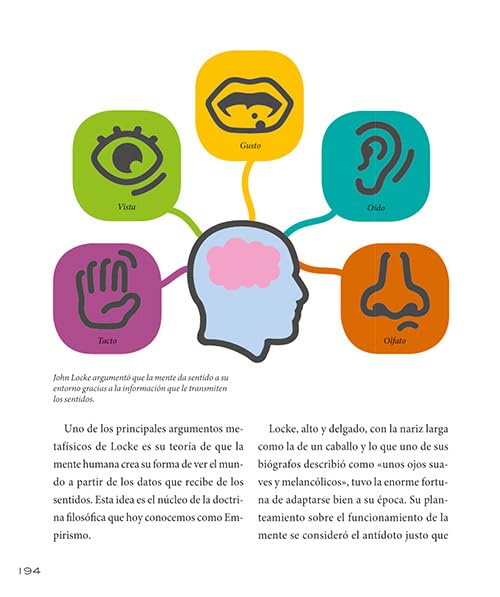 LA BIBLIA DE LA FILOSOFÍA (TAPA DURA)- DR. MARTIN COHEN2