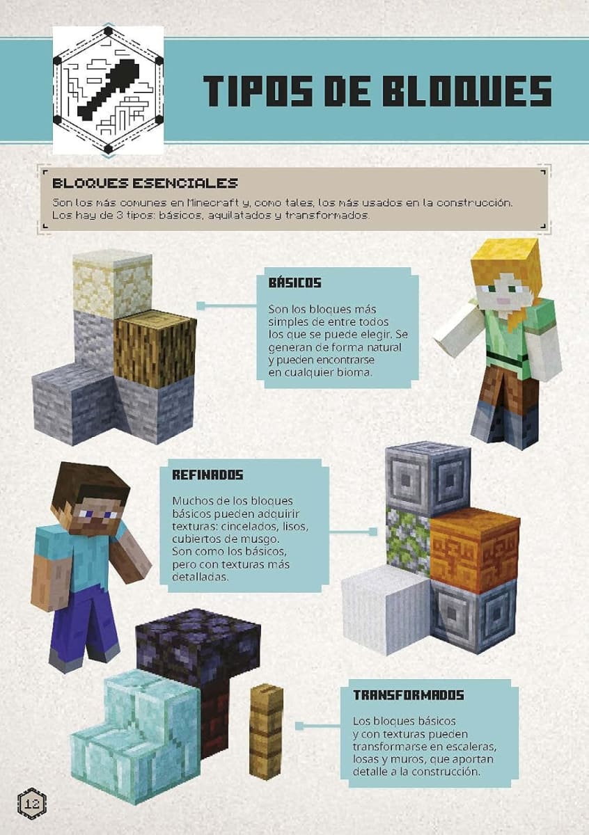 MINECRAFT MANUAL CREATIVO5