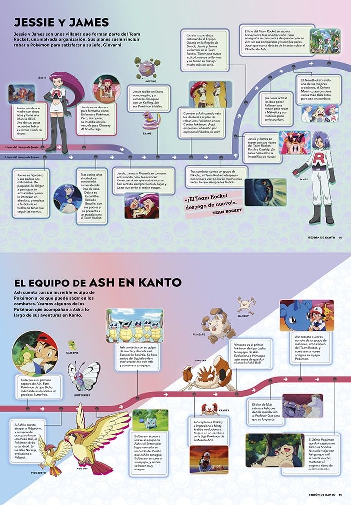 POKÉMON LÍNEAS DEL TIEMPO TD5