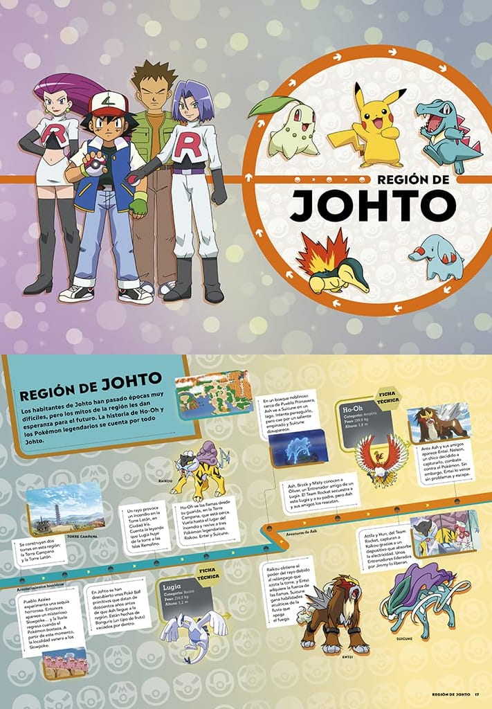 POKÉMON LÍNEAS DEL TIEMPO TD4