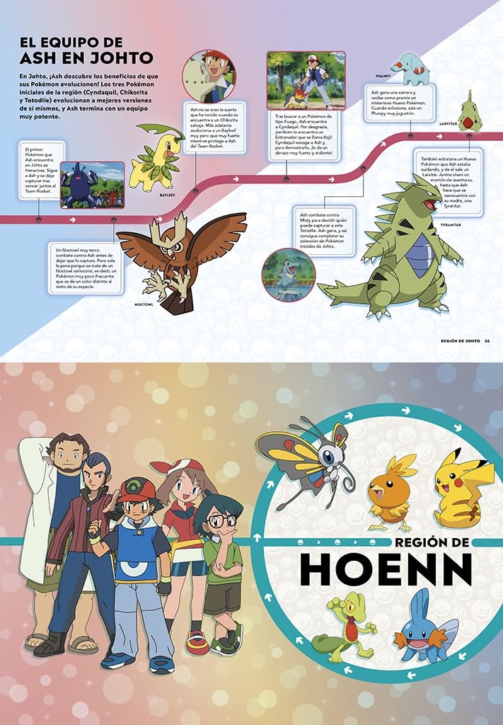 POKÉMON LÍNEAS DEL TIEMPO TD3