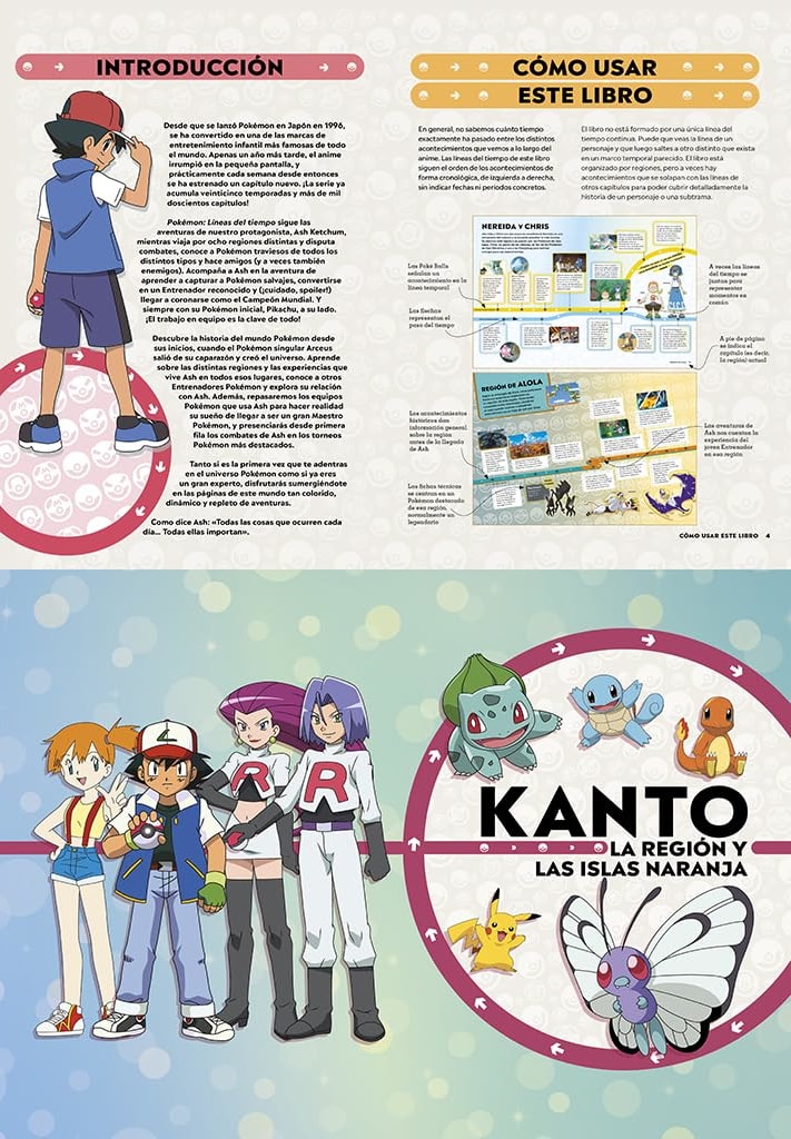 POKÉMON LÍNEAS DEL TIEMPO TD2