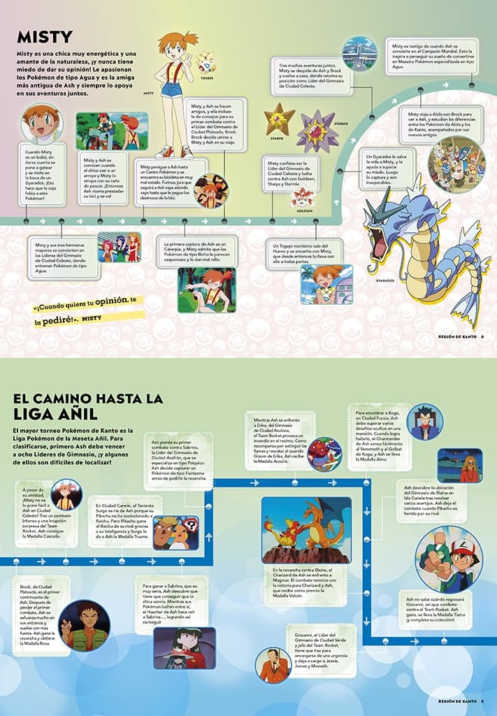 POKÉMON LÍNEAS DEL TIEMPO TD6