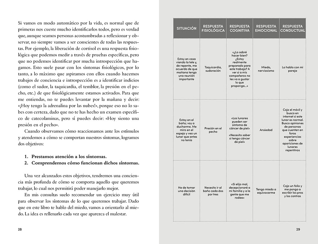 TU MIEDO ES TU PODER - MARÍA ESCLAPEZ2