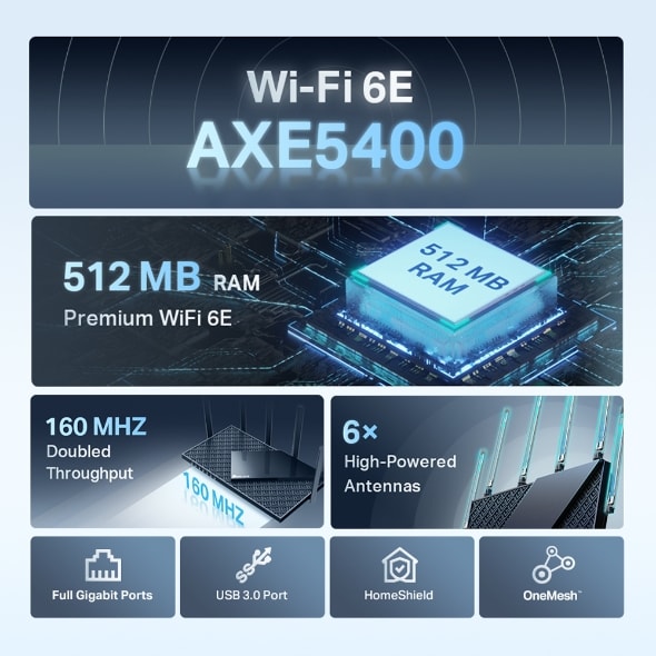 Router TP Link Archer AXE75 WiFi 6 AX5400 Triple Banda7