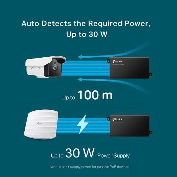 Inyector Poe Tp-link TL-POE160S Gigabit IEEE 802.3af / at 100-240V6