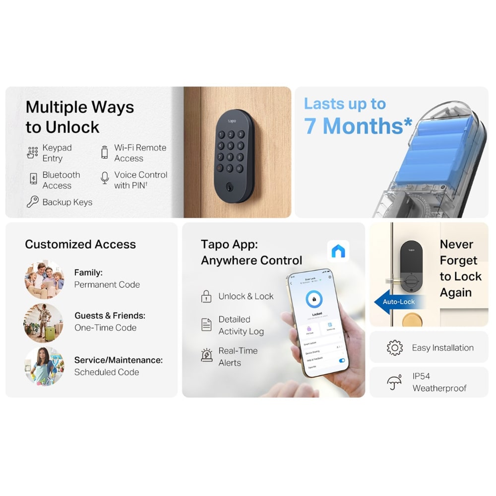Cerradura Inteligente Tp-link Tapo DL100 para Puertas7