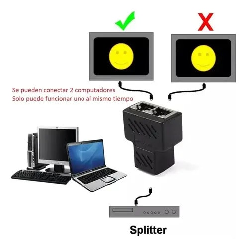 Adaptador Splitter Copla Rj45 Divisor 1 A 2 Vía Doble Puerto4