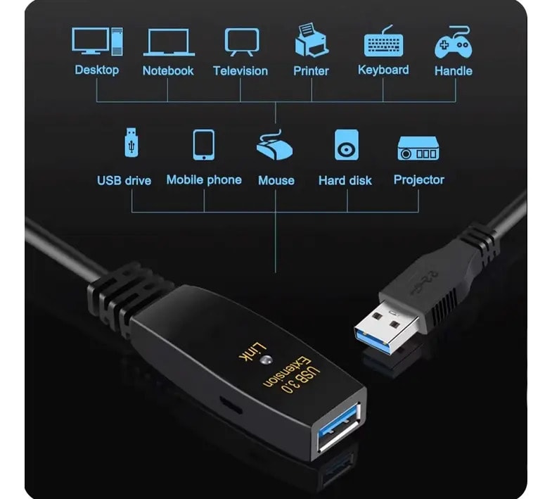 Cable Extensor Usb 3.0 Activo 20 Metros Alta Velocidad2