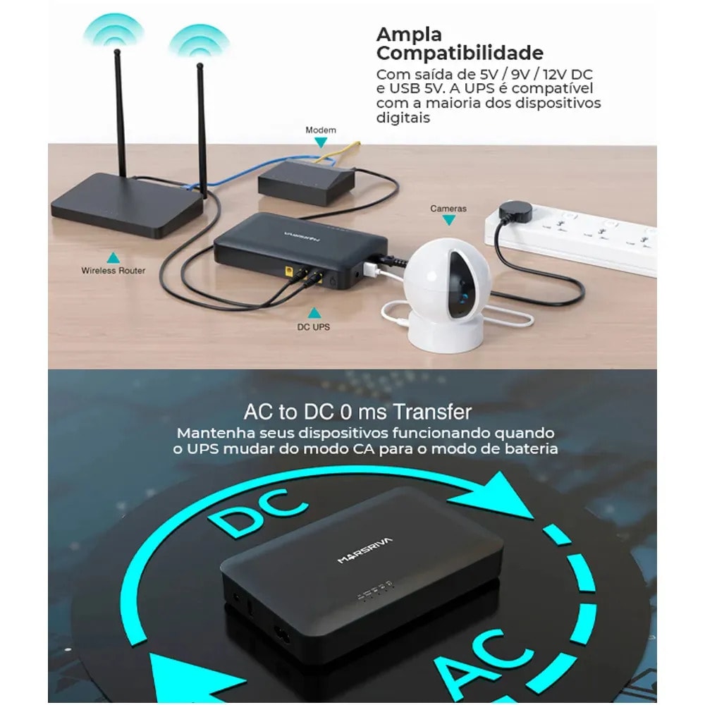 Mini UPS Marsriva Bivolt Kp1 Plus 18 W Salida 3 en 1 y USB 2.1 16000 mAh Para Moden CCTV3
