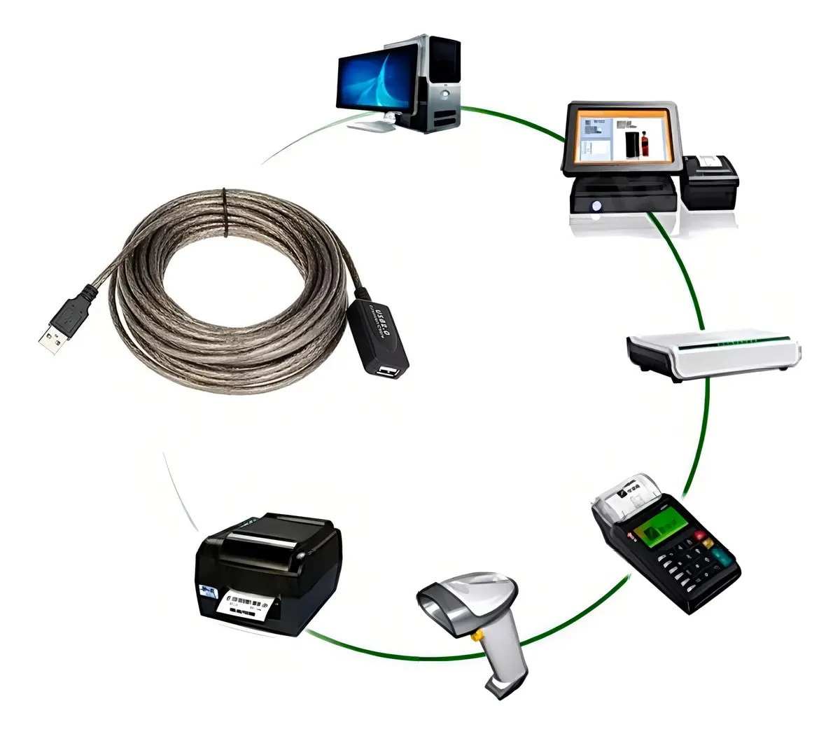 Cable Extensión Usb 2.0 Activo 15m Blindado Sin Perdida3