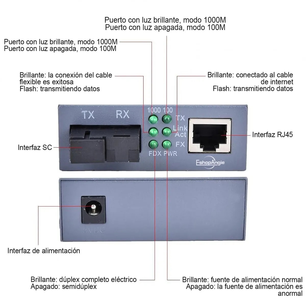 Par Convertidor Medios Fibra Optica Gigabit 10/100/1000 Rj45 Gris5