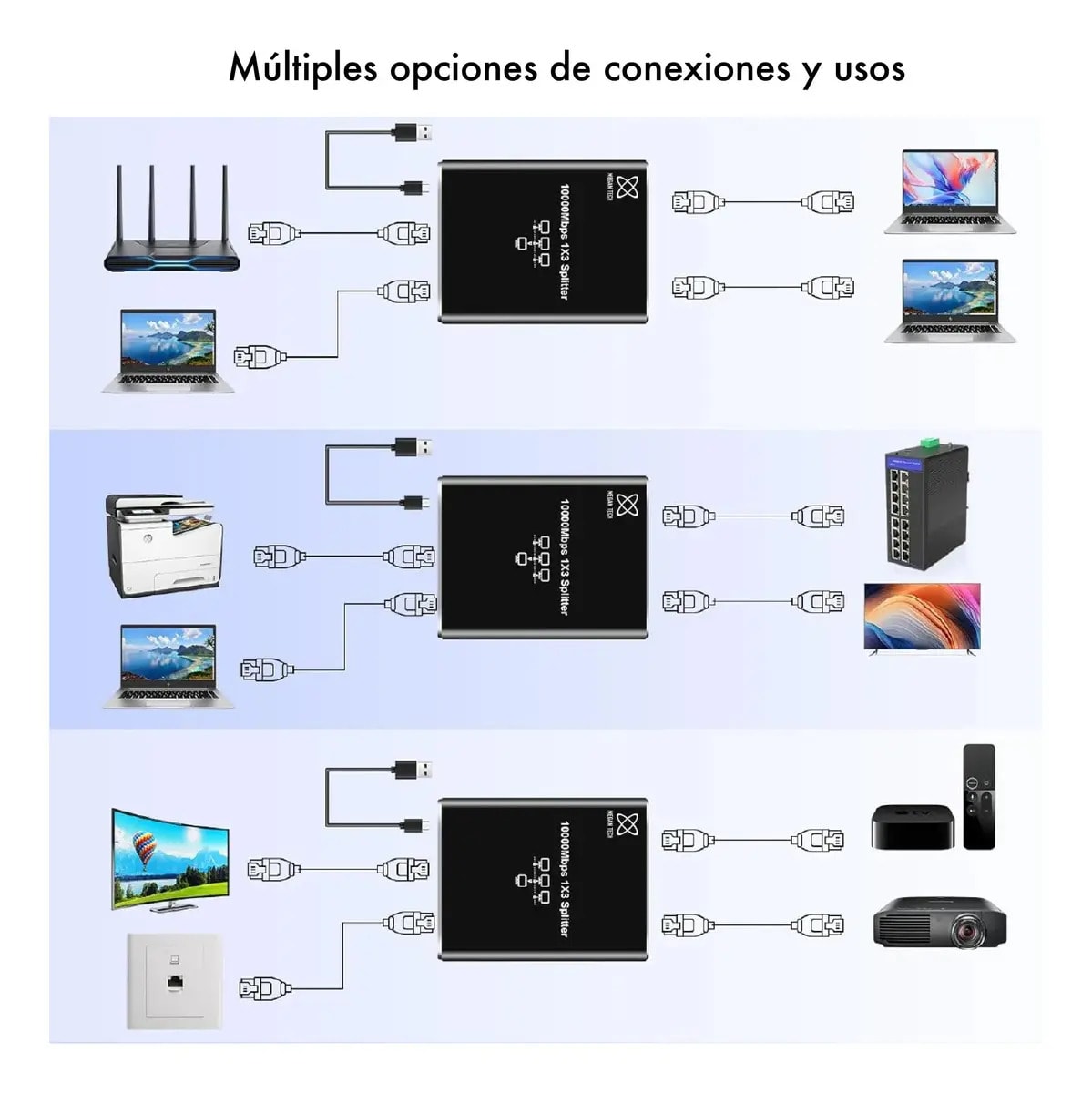Divisor Ethernet 1 a 3 Gigabit Expansor de Red de 1000 Mbps Conmutador de red6