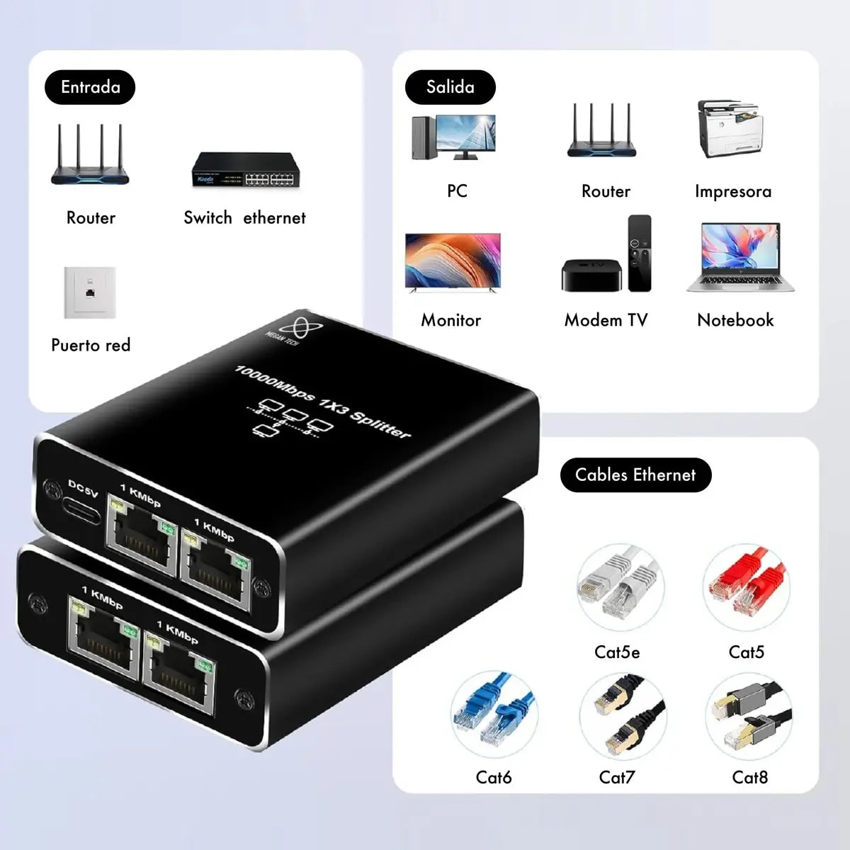 Divisor Ethernet 1 a 3 Gigabit Expansor de Red de 1000 Mbps Conmutador de red2