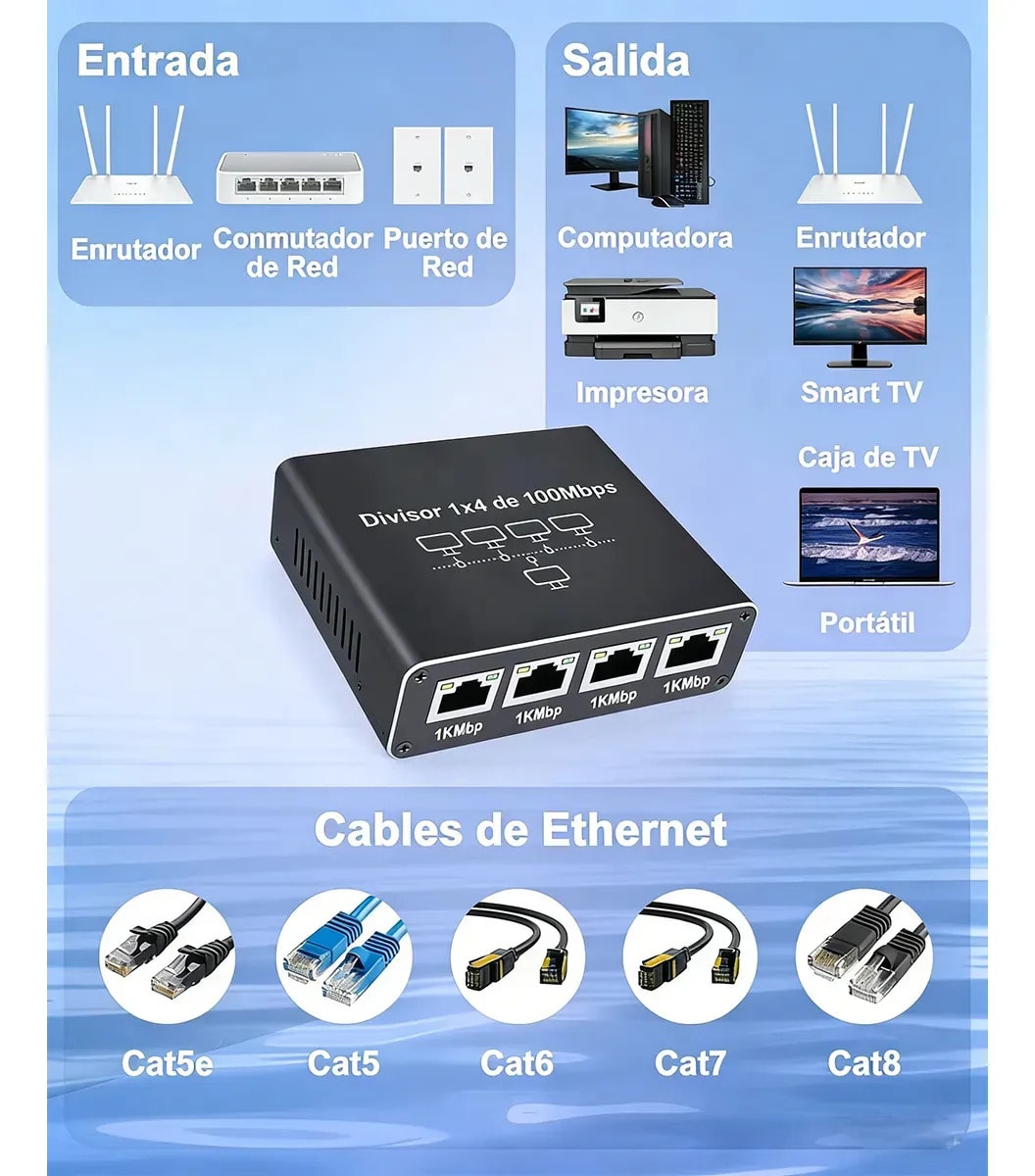 Divisor Ethernet 1 a 4 Gigabit Expansor de Red de 1000 Mbps Conmutador de red,4