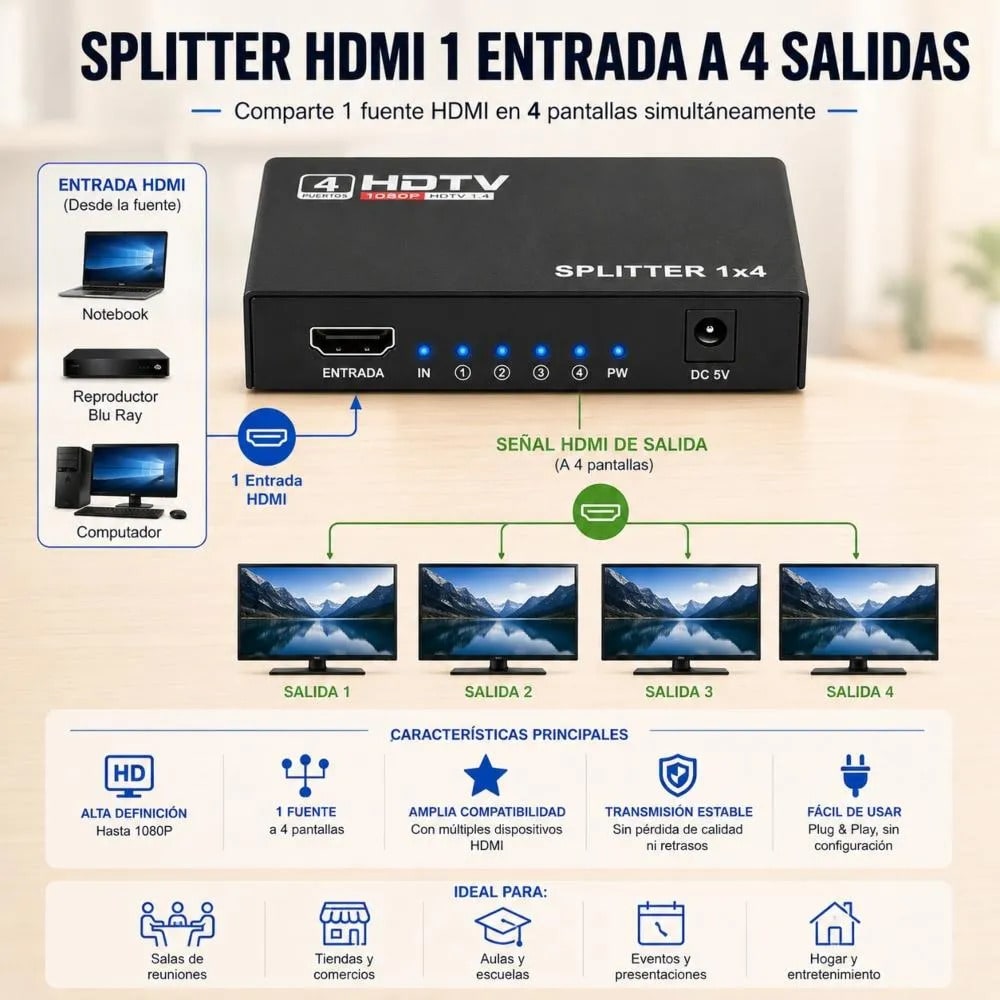 Splitter Hdmi Fhd 1080P 1X4 Metálico Activo Con Cargador4