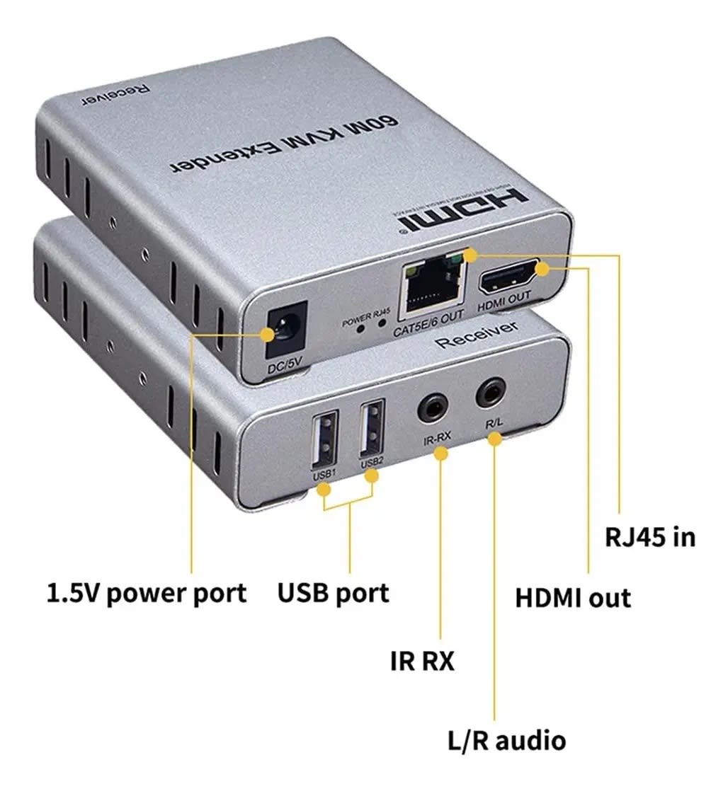 Extensor Hdmi Kvm Por Rj45 60 Metros 1080p Cat5/Cat6 Compatible Mouse y Teclado4