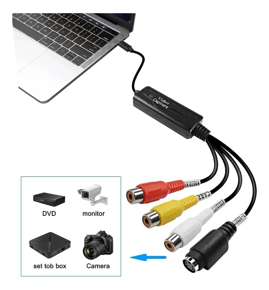 Capturadora de Video USB-C a RCA S-Video 1080p4