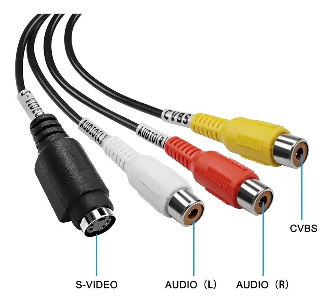 Capturadora de Video USB-C a RCA S-Video 1080p3