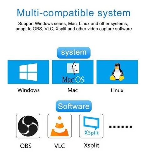 Capturadora de Video HDMI a USB 1080p para Streaming y Consolas6
