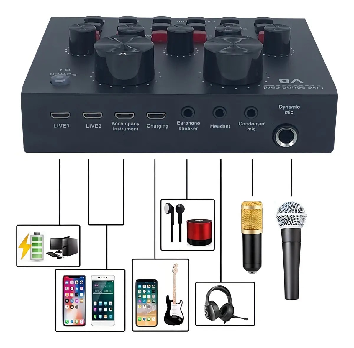 Placa Consola De Sonido Audio Efectos Grabación Streaming V8 Vt-power Usb Microfono Miniplug6