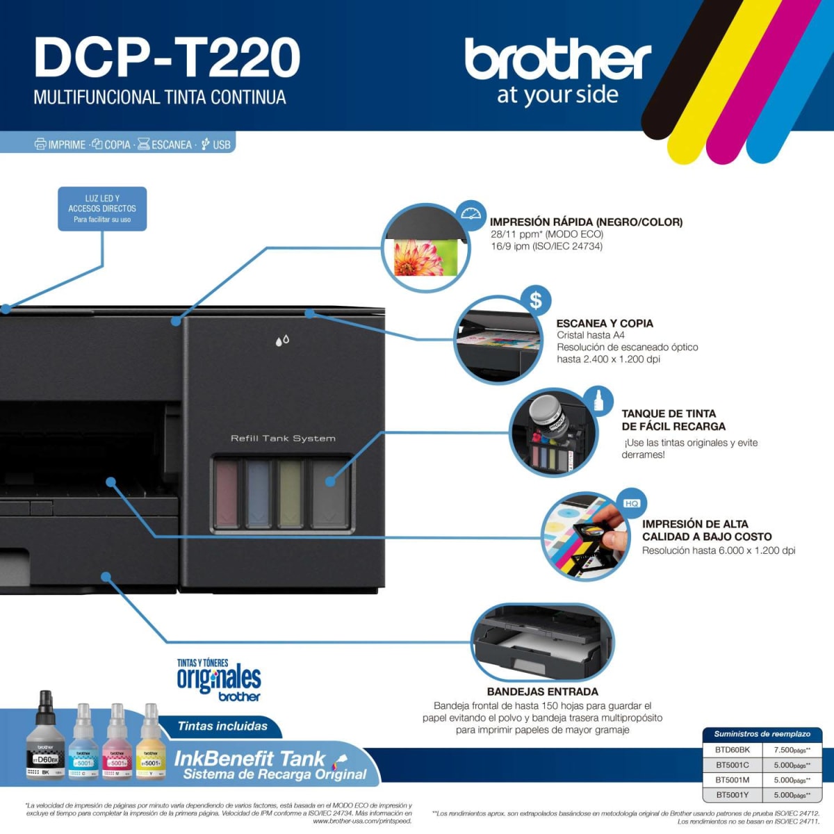 Impresora Multifuncional Brother Dcp-T220 28Ppm Usb Impresora, Copiadora, Escanner4