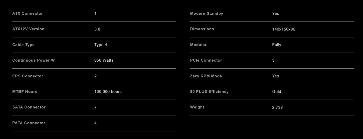 FUENTE DE PODER CORSAIR RM850e RME SERIES 850W 80 PLUS GOLD MODULAR PFC ACTIVO ATX9