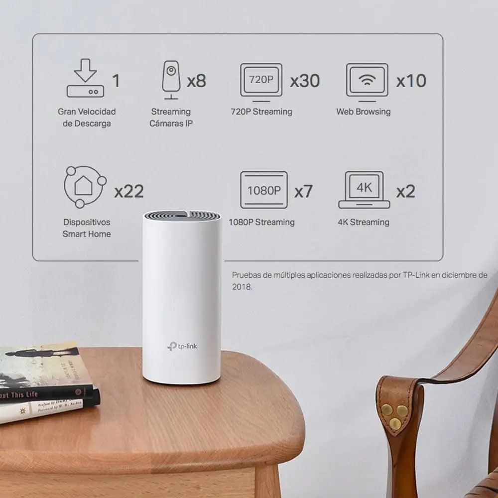Sistema Mesh Deco E4 TP-Link Mesh Wifi AC1200 Banda Dual3