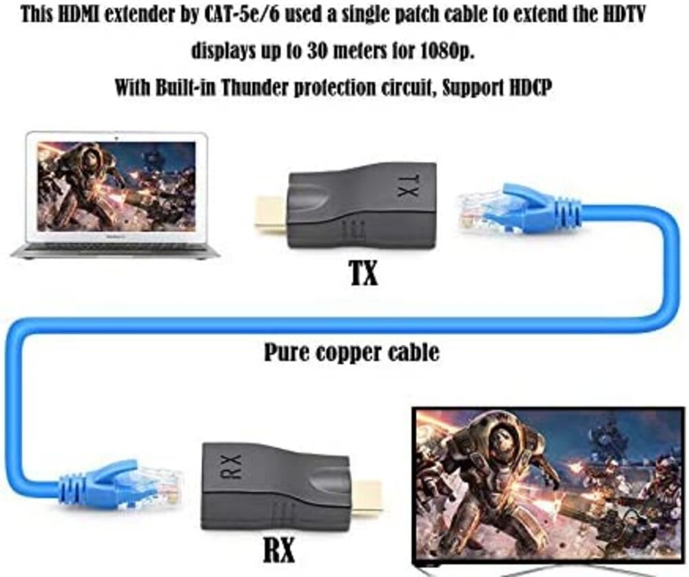 Adaptador Extensor Hdmi A Ethernet Rj45 Cat 5e/6e5