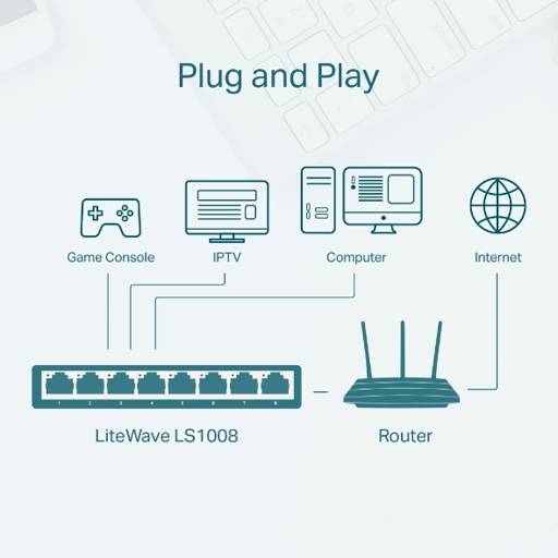 Switch para Escritorio TP-Link LS1008 8 puertos 10/100Mbps3