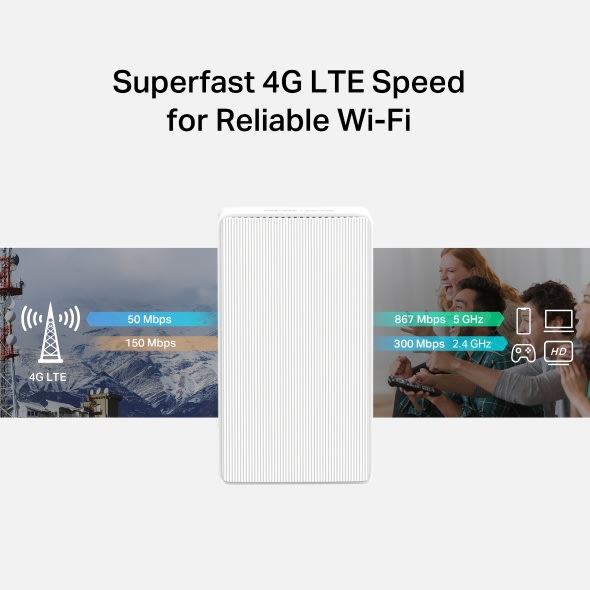 Router Inalámbrico 4G Mercusys Lte 3G Ac1200 Doble Banda Lan X1 Wan X14