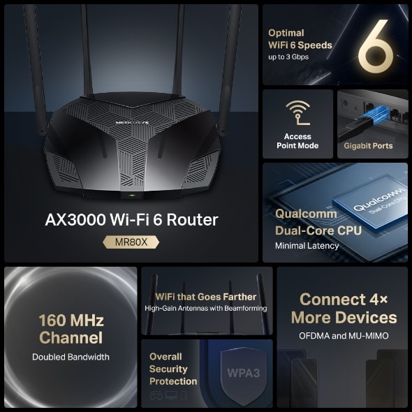 Router Mercusys MR80X AX3000 Wi-Fi 6 Doble Banda 3 Gbps MU-MIMO6
