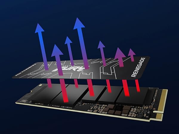 Unidad SSD Kingston FURY 2TB M.2 22*80 PCIe 4.0x4 NVMe Lec 7300MB/s Esc 7000MB/s2