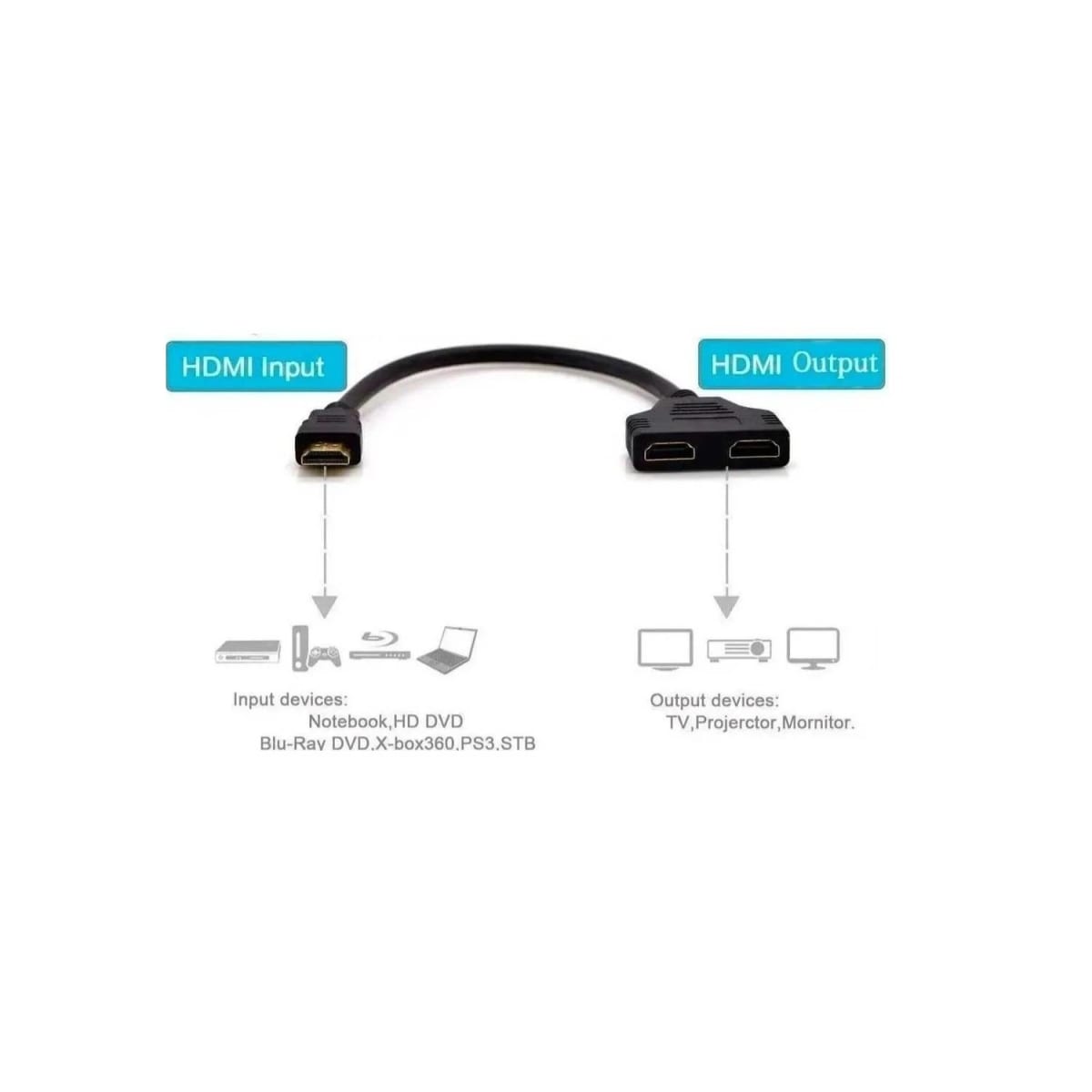 Splitter Hdmi Switch Hdmi 2 X 1 Full Hd 1080p2