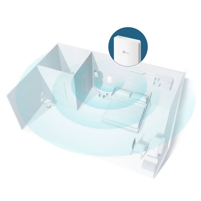 PUNTO DE ACCESO TP-LINK EAP235 GIGABIT WIFI MU-MIMO AC1200 DE PARED4