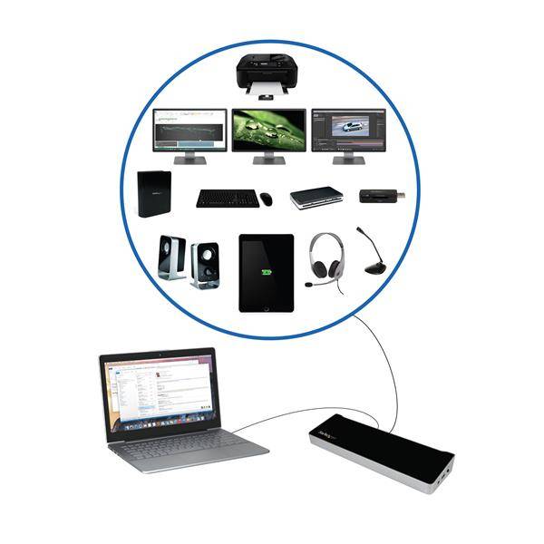 DOCKING STATION USB 3.0 HDMI x1 DP x2 USB 3.0 x4 RJ-45 GIGABIT7