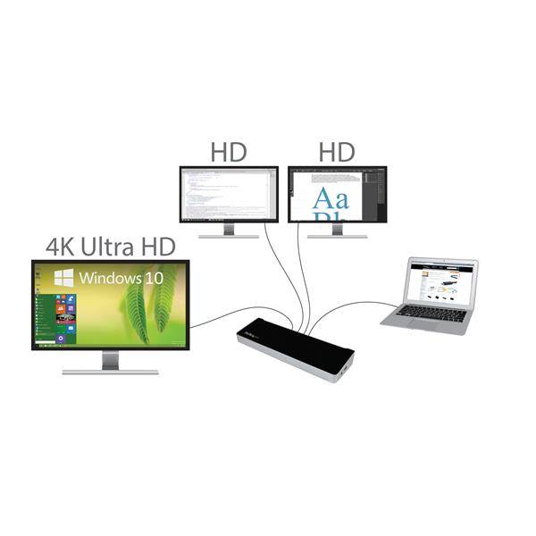 DOCKING STATION USB 3.0 HDMI x1 DP x2 USB 3.0 x4 RJ-45 GIGABIT4