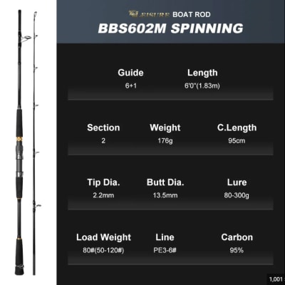 Caña Leisure K5 BOAT